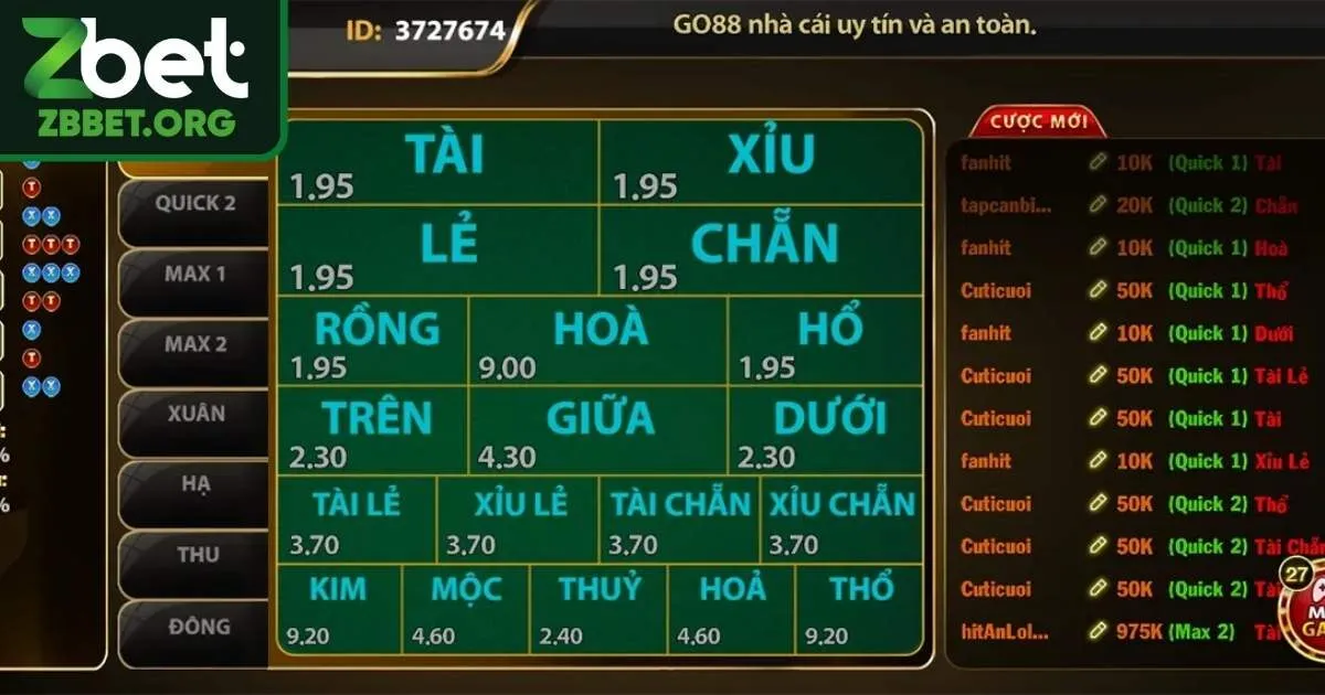 Đánh đề bao lô là gì?